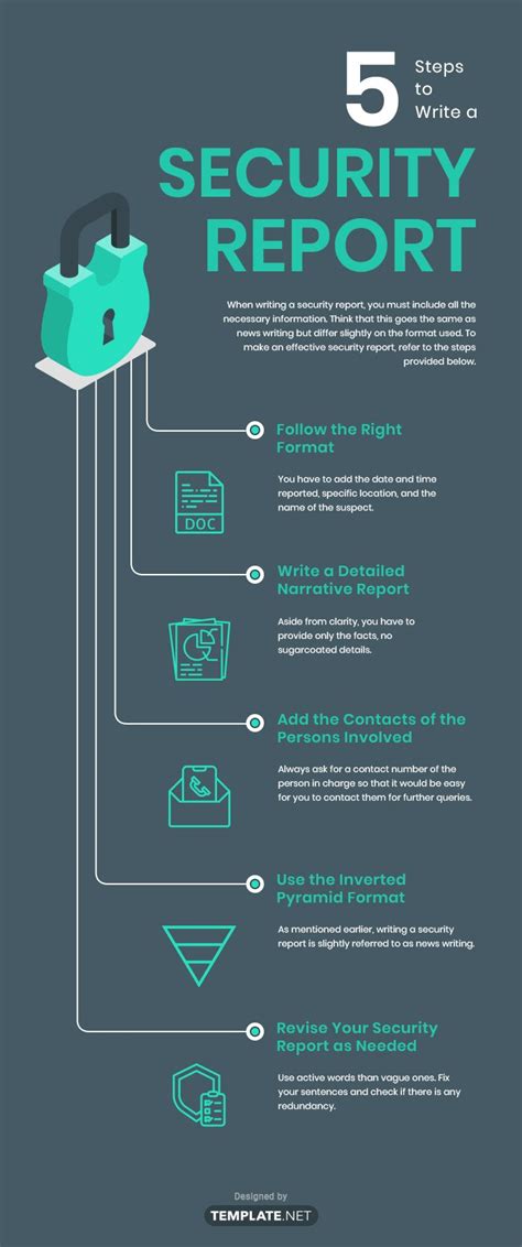 information security management report template